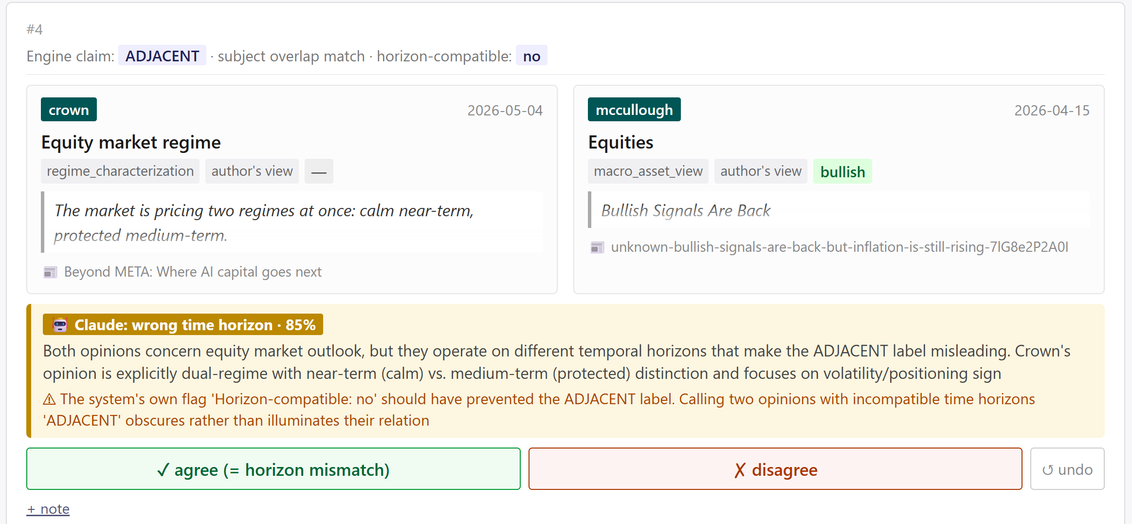 Area10 adversarial review identifying a time-horizon mismatch
