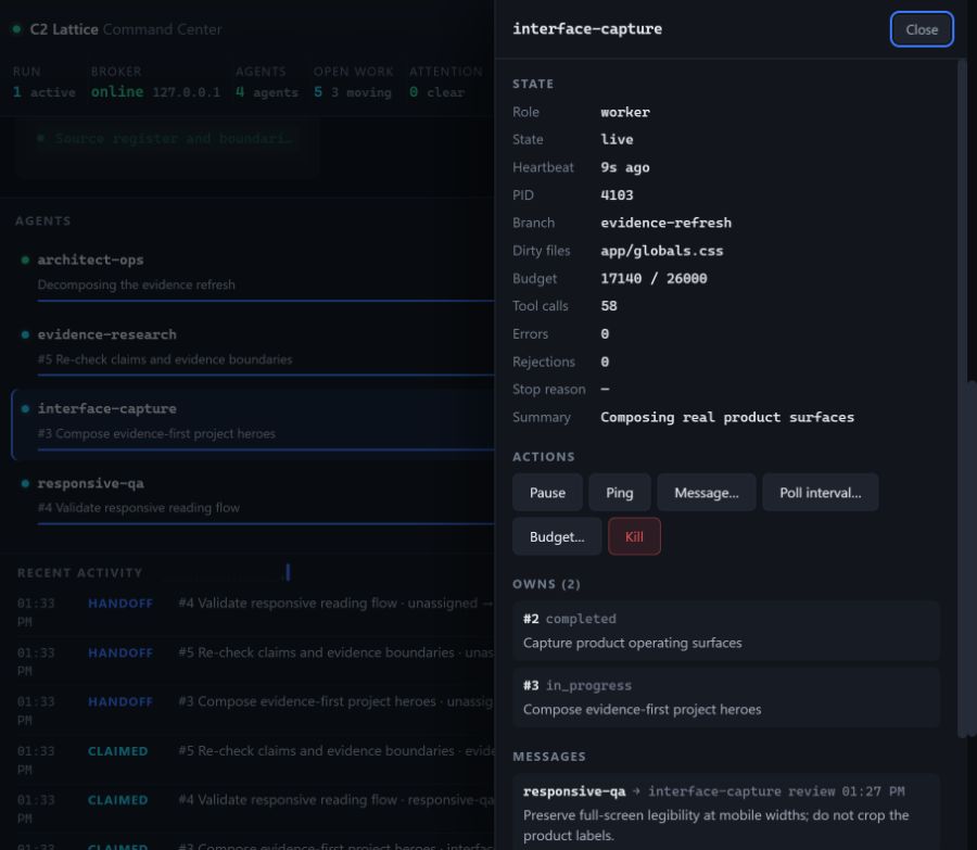 C2 Lattice agent drawer showing worker state, branch, budget, tool calls, owned tasks, messages, and controls
