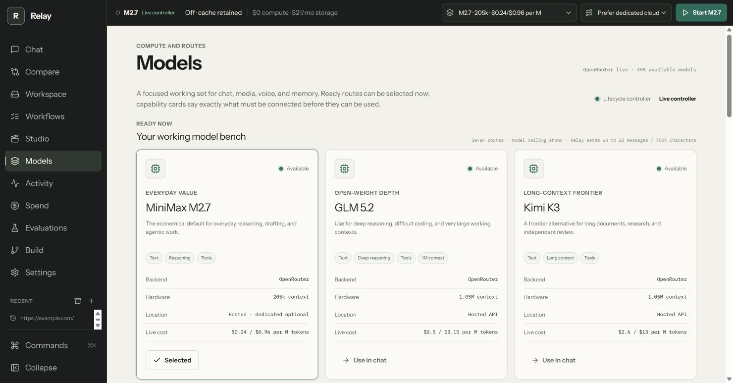 Relay model catalog showing providers, routes, context, and economics